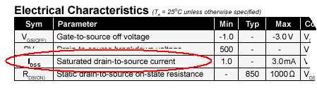 Table: Example Idss value from LND150 datasheet