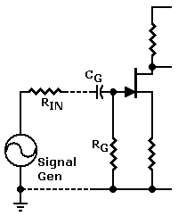 Schematic: How to bypass the source resistor with a capacitor. Mouse over to connect capacitor.