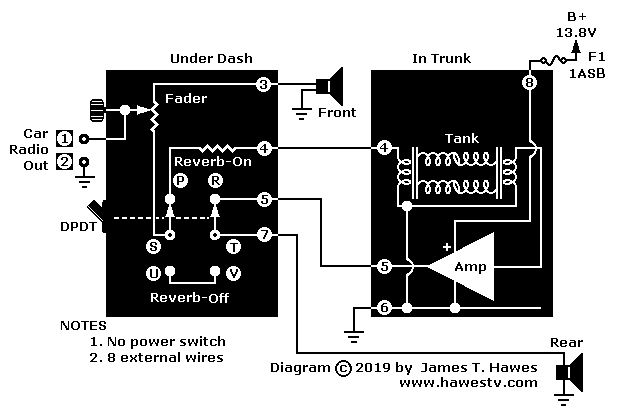 Art: 1966 reverb control unit and trunk unit