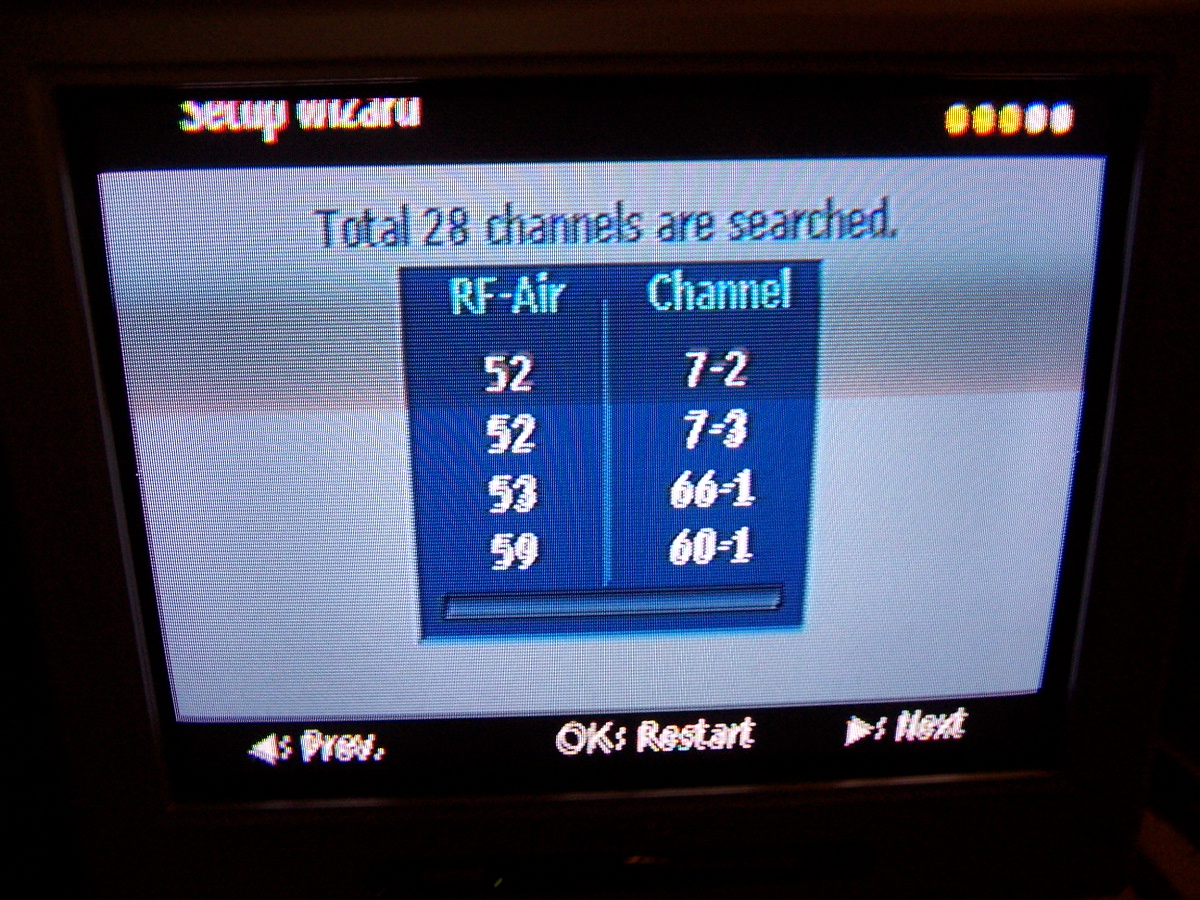 Installation: Found 
       28 channels.