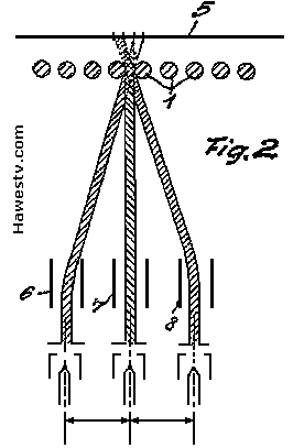 art, 
      Flechsig patent, figures showing three-gun structure