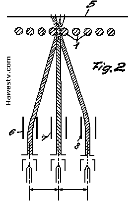 art, 
      Flechsig patent, figures showing three-gun structure