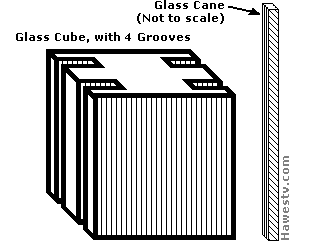 Line drawing: Glass cube and glass cane