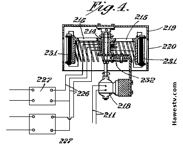 Patent art: 
       3D, 2-color TV receiver by Leslie Gould (mechanisches Farbfernsehen: 3D, Empfänger mit zwei Farben)