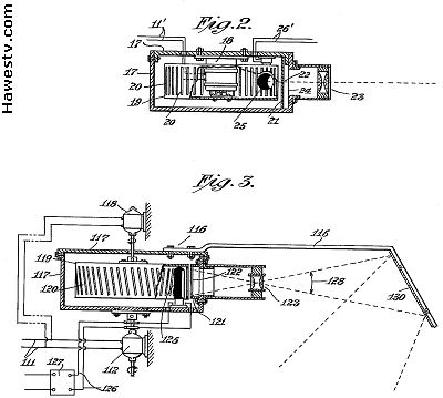 Art: 
       Gould's one-camera design from his U.S. patent #2,058,681
