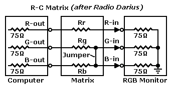 Art: Schematic: Resistor matrix for red and blue-green.