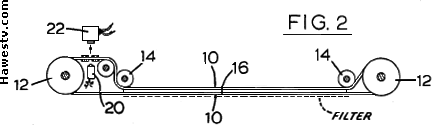 Art: Figure 2 from Spectrac patent, top view of scanning belt 
       and two-color filter