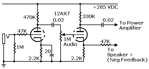 Schematic: Input stages 
from classic Gibson GA-1RT guitar amplifier