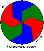Illustration: CBS color 
       wheel. Click to compare Baird color wheel.