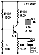 Schematic: Coupling & decoupling with
       ceramic filters