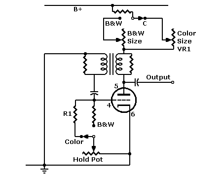 Generic schematic of horizontal, cathode-coupled multivibrator for Motorola models (mechanisches Farbfernsehen, Sperroszillator)