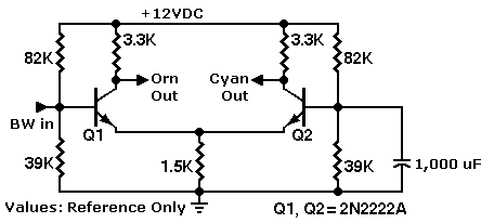 Schematic: Green signal is inverted mixture 
    of red & blue signals.