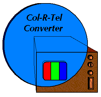Illustration of 
       Col-R-Tel color wheel on top of vintage, black-and-white TV