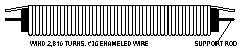 Illustration: Replace center conductor with metal rod. Wind 2,816 
            turns of # 36 enameled wire over coax.