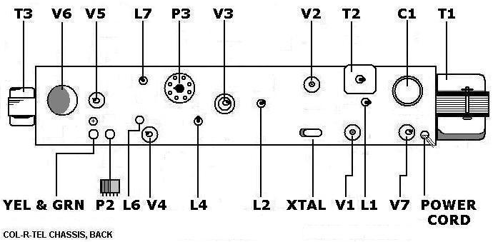 Mechanisches Farbfernsehen: Col-R-Tel 
converter chassis. Parts on back of chassis, top row.