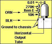 Item E 
      diagram: How to connect capacitor and orange and black wires to horizontal output tube. (fuer mechanisches 
      Farbfernsehen)