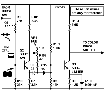 Schematic: 
    Transistor subcarrier amplifier & limiter with hue control