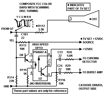 Schematic:
  Col-R-Tel inputs at monochrome TV cathode driver