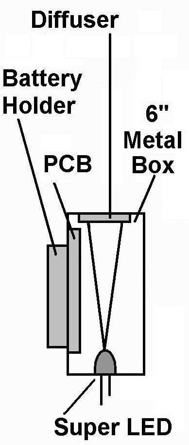 Phantom side view, showing LED, window, PCB and battery mounting