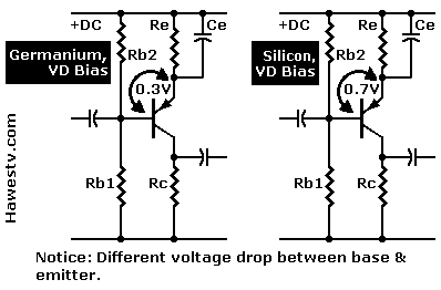 Schematics: 
 Voltage-divider bias circuits, adapting germanium to silicon circuit